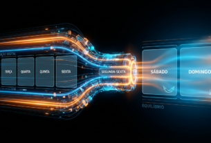 condensar 6 dias em 4